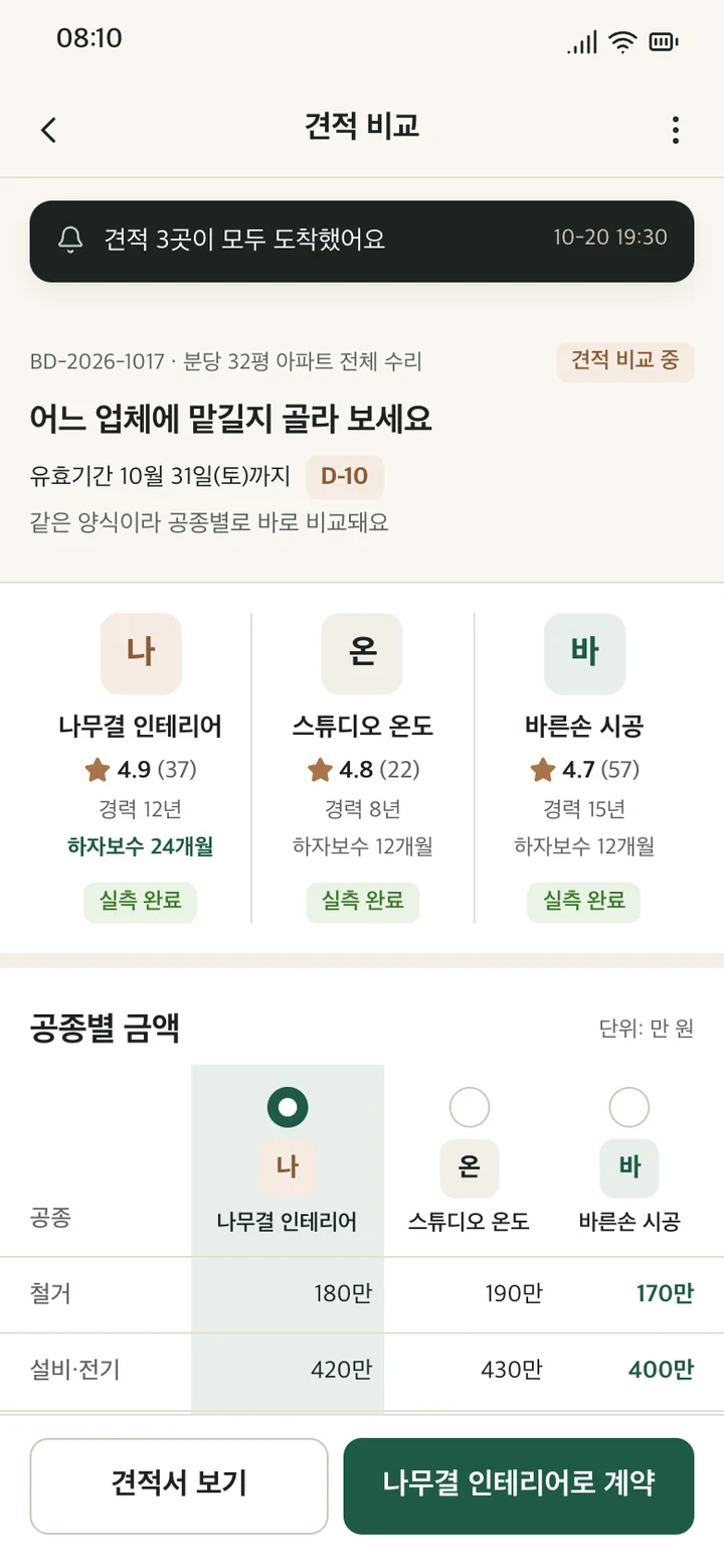 반듯 고객 휴대폰 화면: 배정한 업체 3곳의 견적이 도착해 나란히 비교합니다